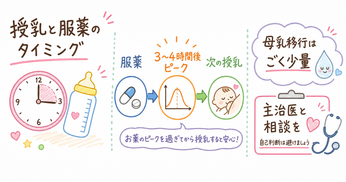 橋本病・甲状腺機能低下症の薬:チラージン(レボチロキシン)の安全性