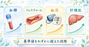 要観察が出やすい主な検査数値の意味と身体への影響