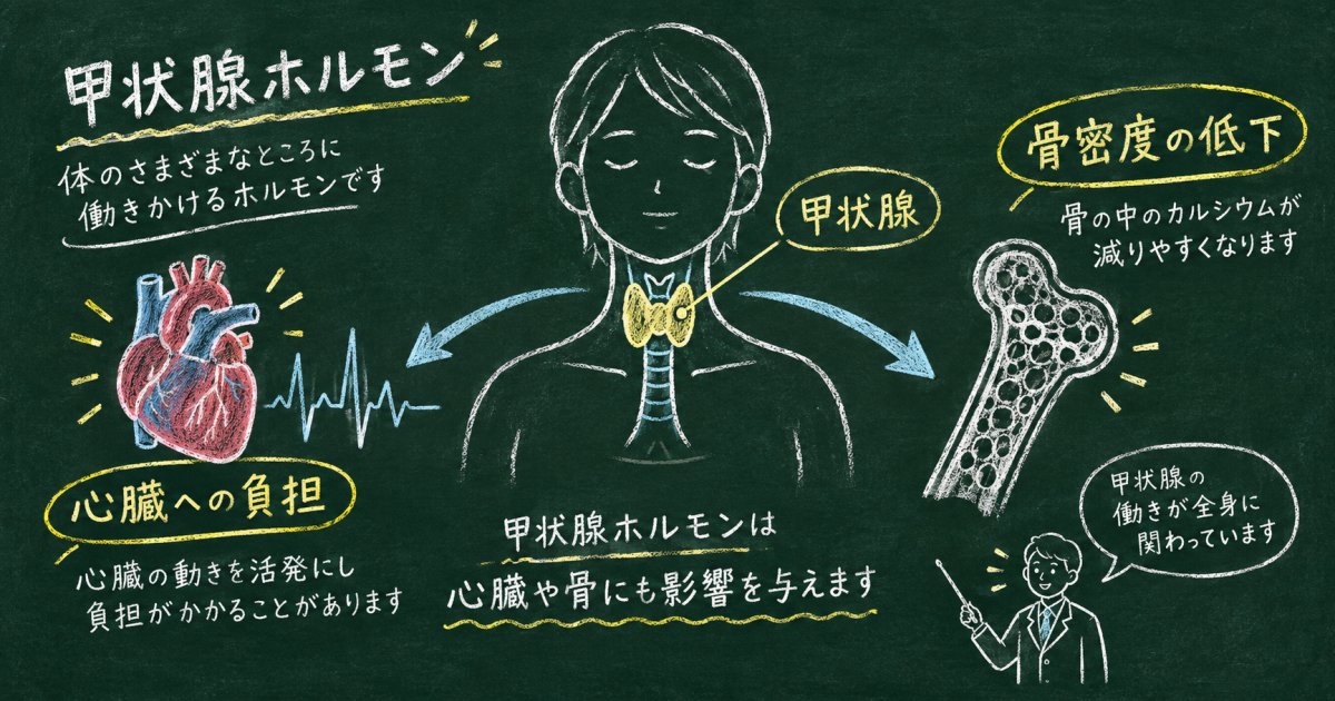 バセドウ病の動悸・息切れ、心臓と骨への合併症を医師が解説